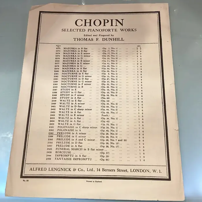 Chopin Prelude in Aminor Op.28 No.2 Edited and Fingered by Thomas F Dunhill (Single Piece)