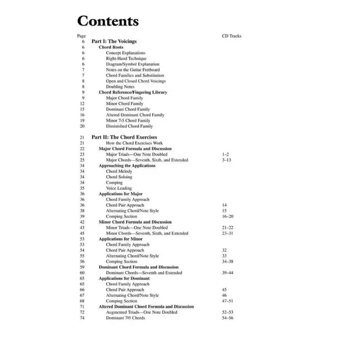 Chords for Jazz Guitar