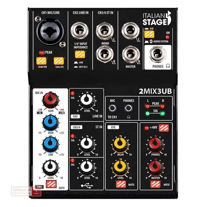 Italian Stage – Compact Stereo Audio Mixer