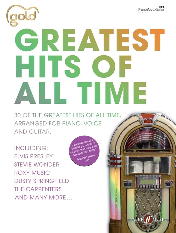 Richard Kerr : Richard Kerr : Mandy – Guitar, Piano, Voice – Faber Digital