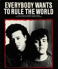 Roland Orzabal : Roland Orzabal : Everybody Wants To Rule The World – Guitar, Piano, Voice – Faber Digital