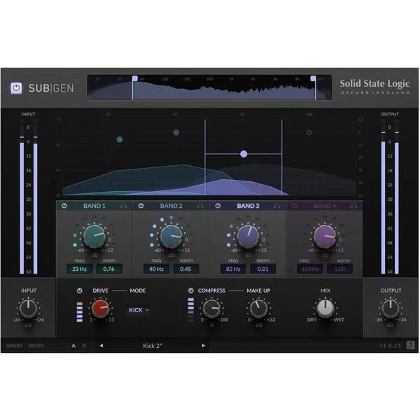 SSL SubGen