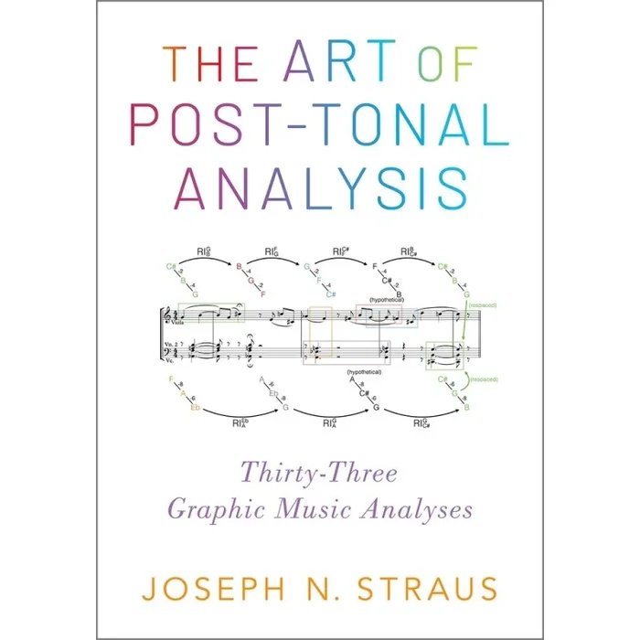 Straus, Joseph N. – The Art of Post-Tonal Analysis