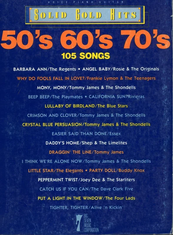 Tommy James : Tommy James : Tighter, Tighter – Guitar, Piano, Voice – Faber Digital