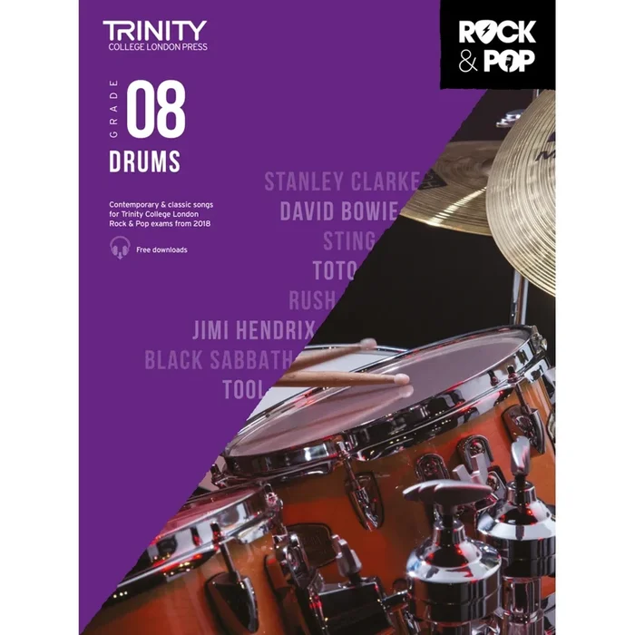 Trinity Rock & Pop Drums from 2018: Grade 8