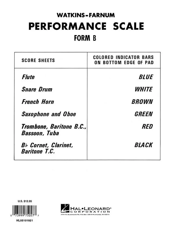 Watkins Performance Scale Book Study Score (Softcover Book)